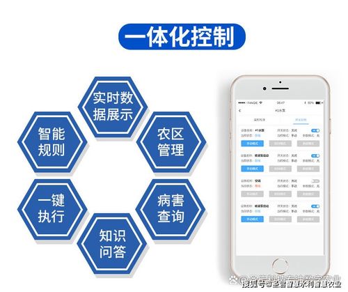 农业物联网云平台,智能农业物联网系统