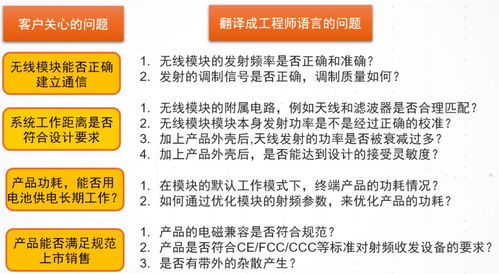 物联网产品的研发需要迈过哪些坎