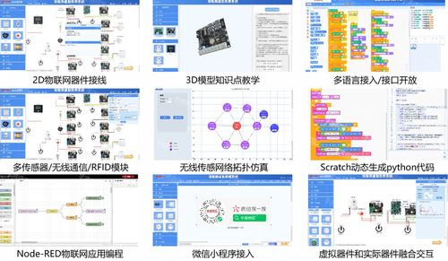 华清远见元宇宙实验中心,开启嵌入式 物联网与人工智能教学新篇章