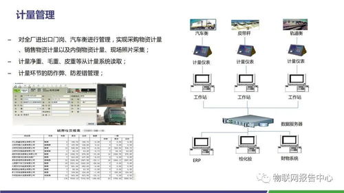 水泥领域智慧工厂物联网解决方案