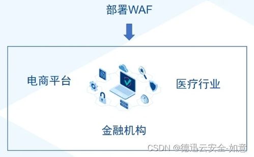 web应用防火墙的重要性