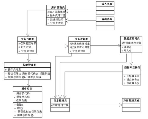 计算机毕业设计 java 基于手机移动端的甘肃地区土特产介绍网站 基于 ssm 架构的甘肃土特产移动端展示平台java 开发的甘肃地区土特产手机介绍系统